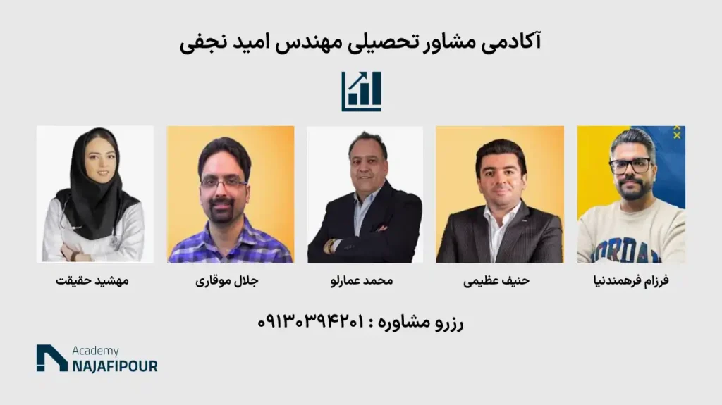 بیوگرافی اساتید مطرح زیست کنکور و امتحان نهایی سایت امتحان نهایی و آکادمی نجفی