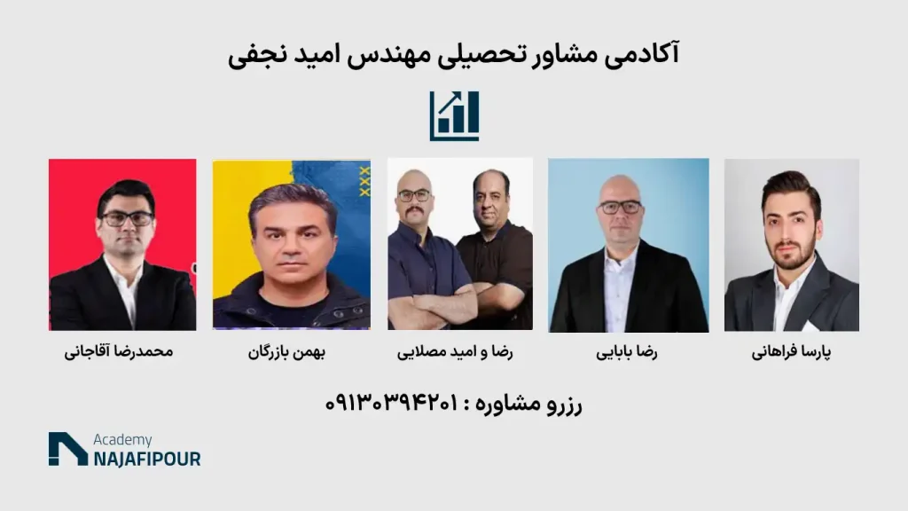 بیوگرافی اساتید مطرح شیمی کنکور و امتحان نهایی