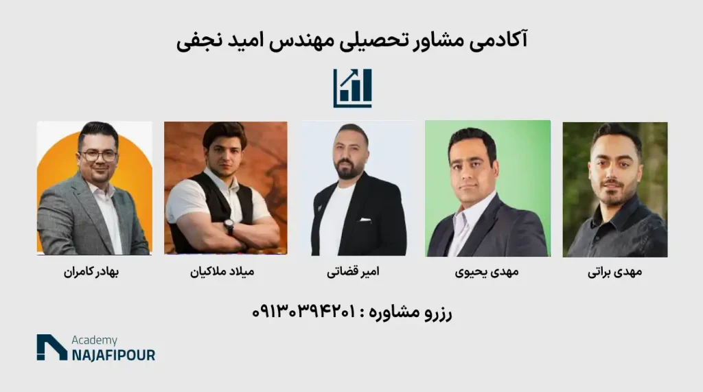 بیوگرافی اساتید مطرح فیزیک کنکور و امتحان نهایی
